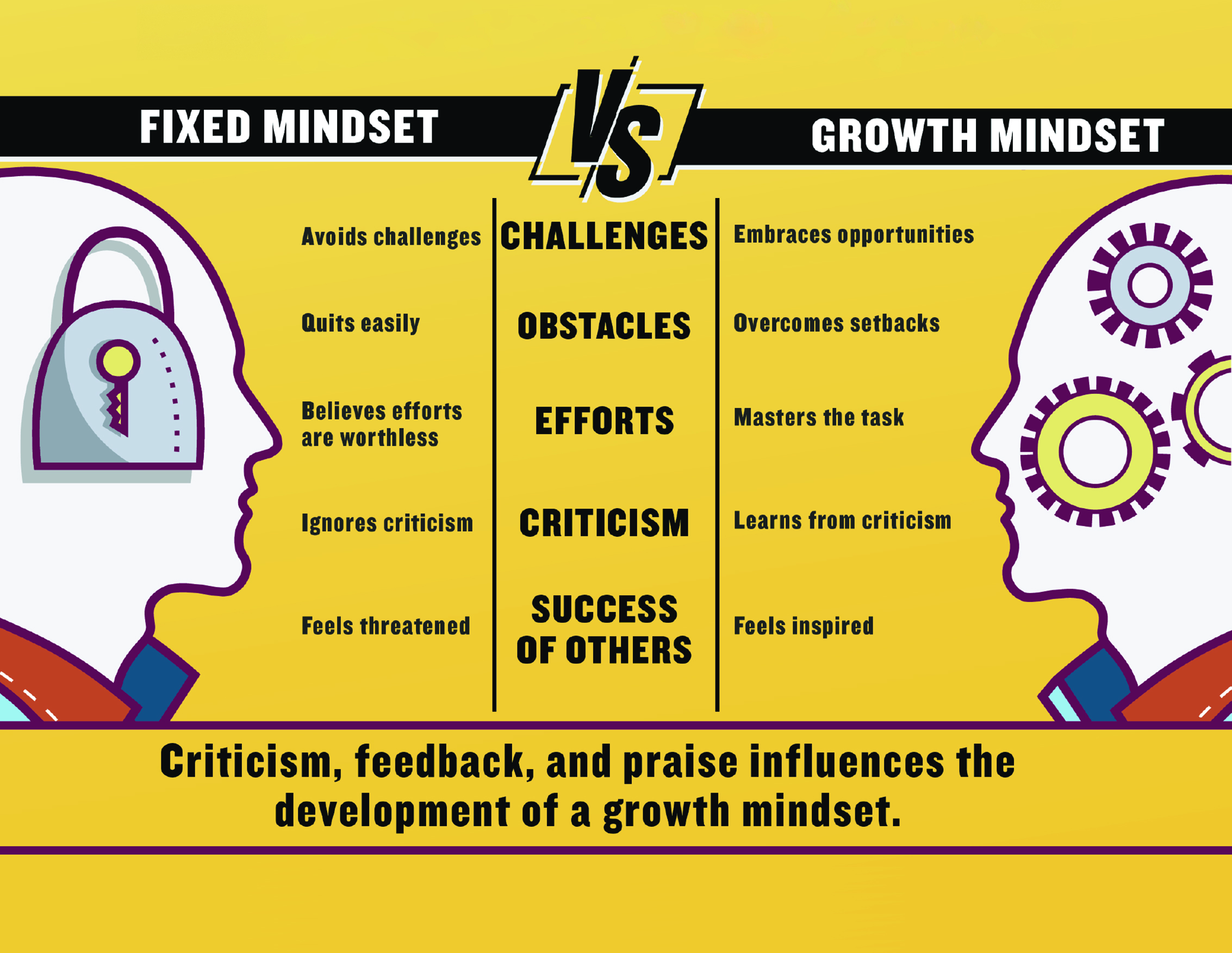 Growth Mindset image Growth Mindset image